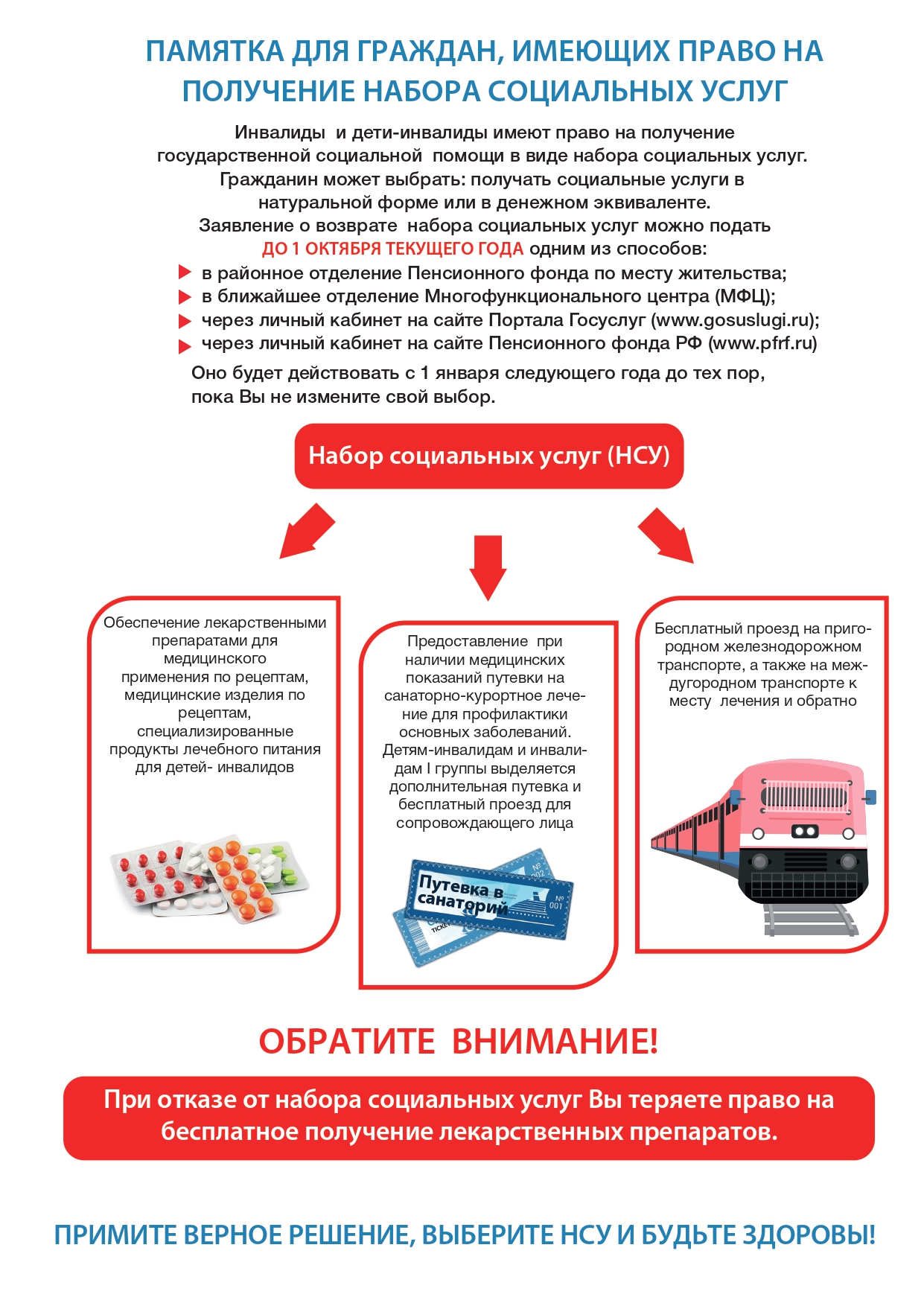 Памятка для граждан, имеющих право на получение набора социальных услуг -  ГБУЗ «Земетчинская районная больница»